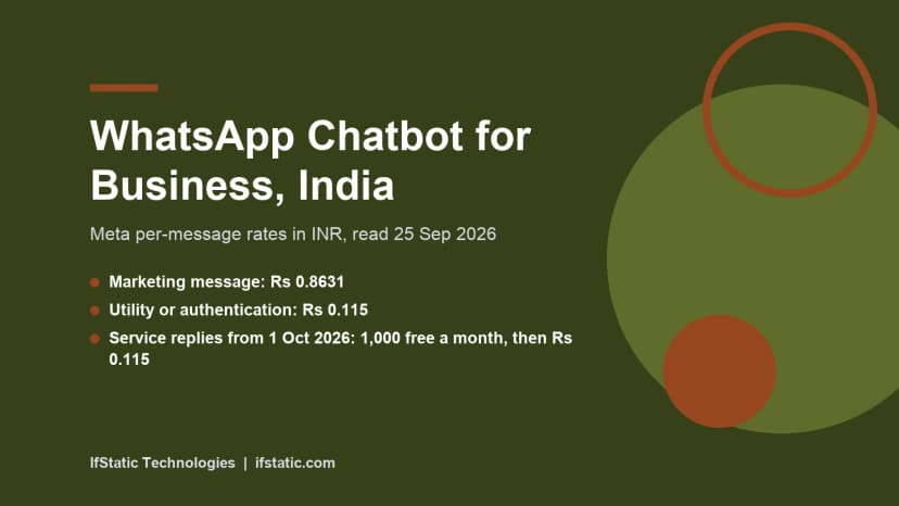 WhatsApp Chatbot for Business: The 2026 India Guide to Costs and Rules