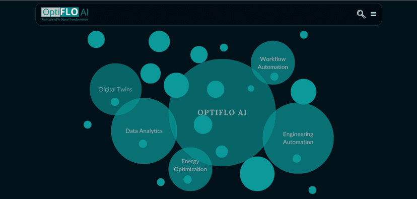 Optiflo AI Website Design screenshot 3