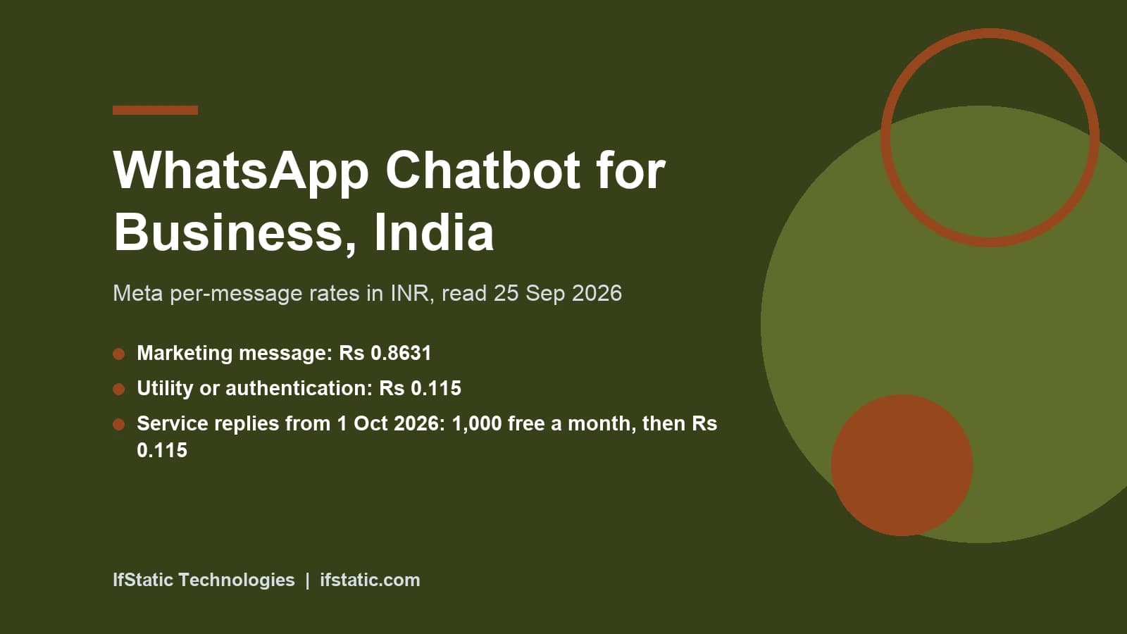 WhatsApp Chatbot for Business: The 2026 India Guide to Costs and Rules