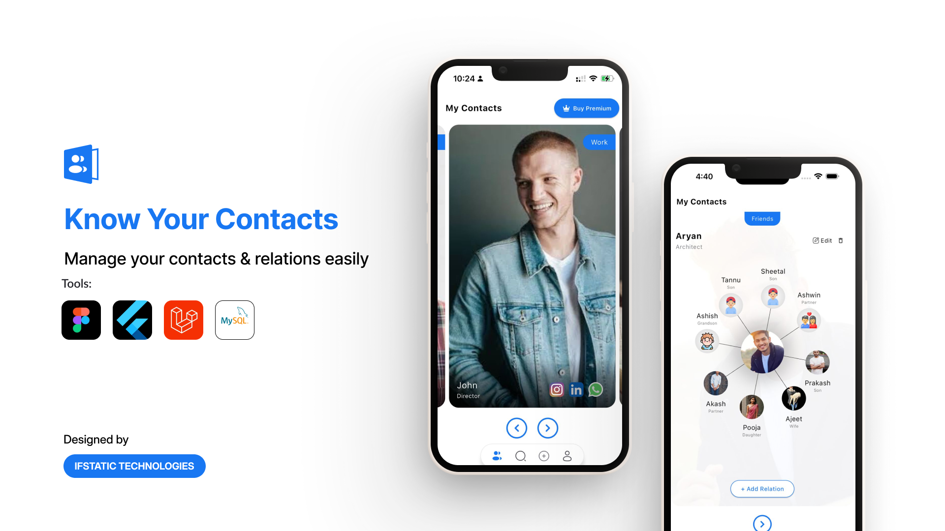 Know Your Contacts – Smart Contact